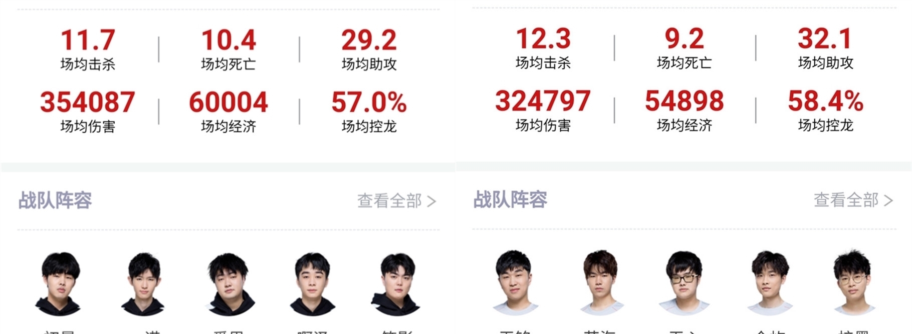 门前时