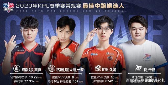 代同堂的掌