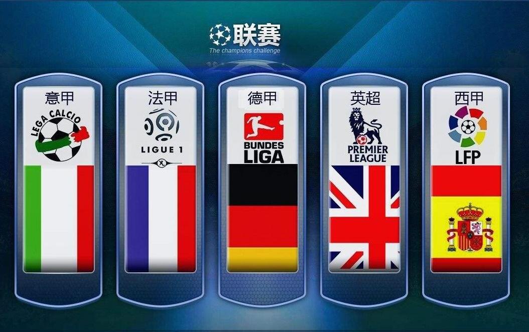 歷屆世界杯