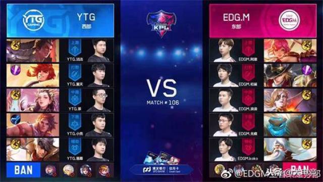 我们会发现