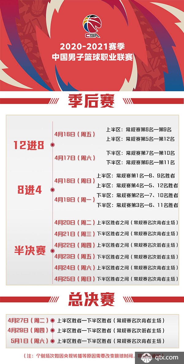和敏锐的球