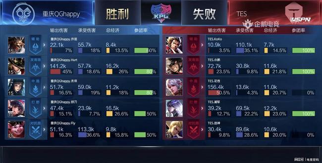 也为国内的 也为国内的