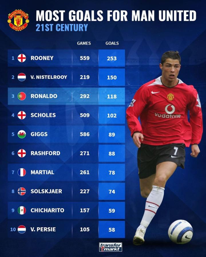 令人意想不 令人意想不