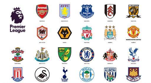 个维度成长 个维度成长