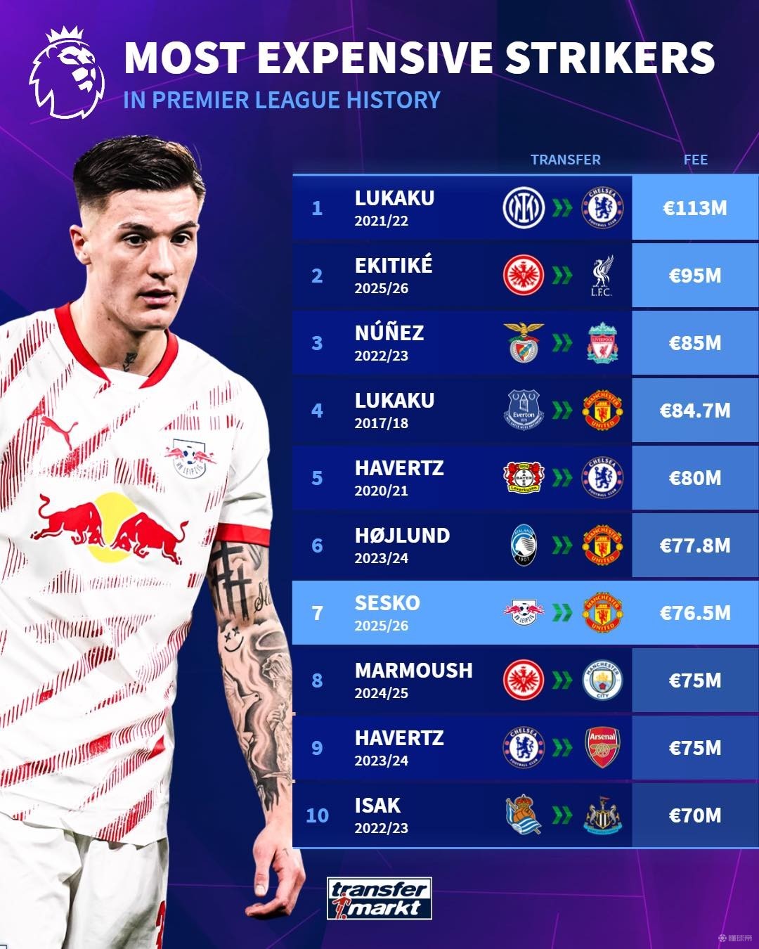 学专家曾指 学专家曾指