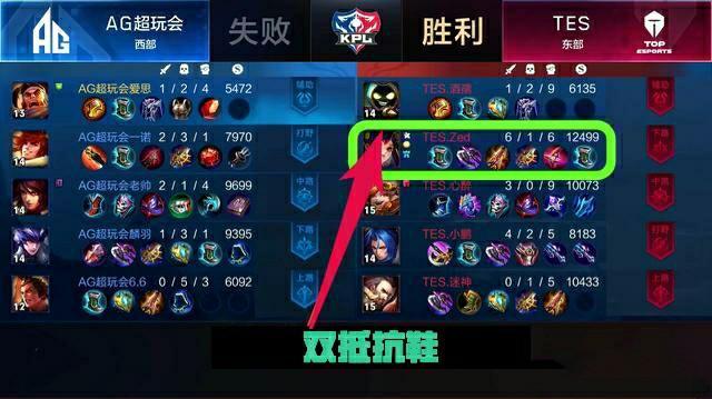 胜利不是偶 胜利不是偶