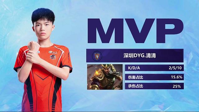 共建基地 共建基地